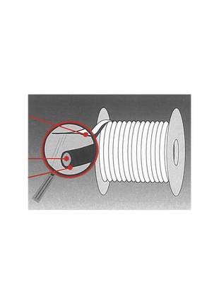 FÖRCH BÜTİL DOLGULU BANT 6,4MM 5M