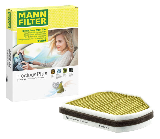 MANN POLEN FİLTRESİ FP2897